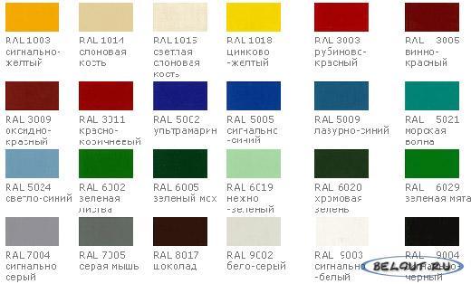 RAL color